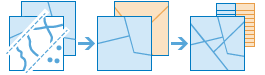 Workflow-Diagramm des Werkzeugs "Layer überlagern" Workflow-Diagramm des Werkzeugs "Layer überlagern"