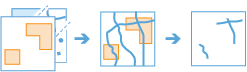 Workflow-Diagramm des Werkzeugs Workflow-Diagramm des Werkzeugs