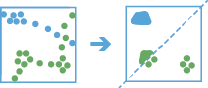 Workflow-Diagramm des Werkzeugs "Verweilorte suchen" Workflow-Diagramm des Werkzeugs "Verweilorte suchen"