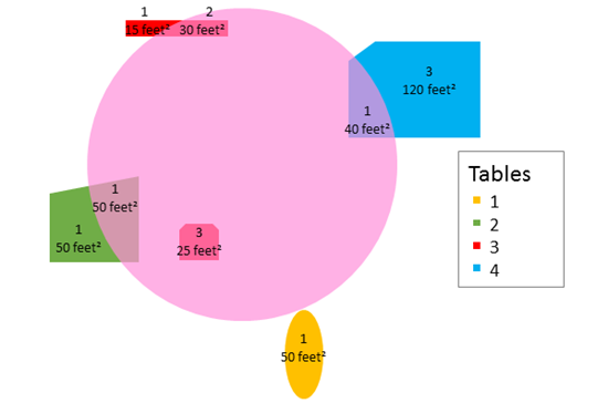 Zusammenfassen eines Flächen-Layers Zusammenfassen eines Flächen-Layers