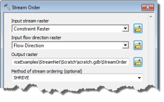 Parameter von "Wasserlauf-Ordnung" Parameter von "Wasserlauf-Ordnung"