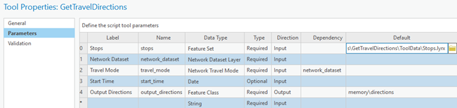 Modell "Calculate Drive Time Polygons" Modell "Calculate Drive Time Polygons"